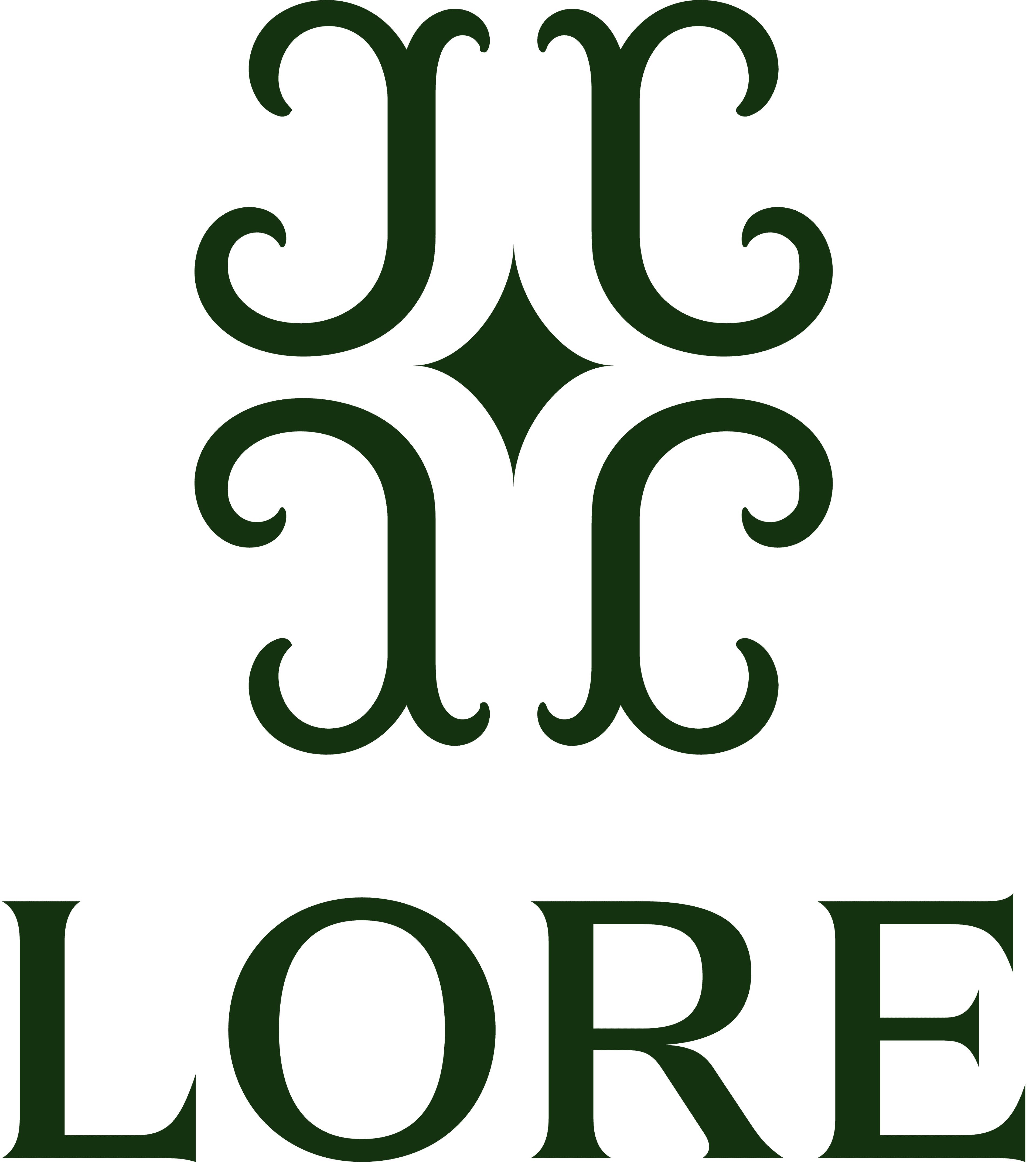 LORE